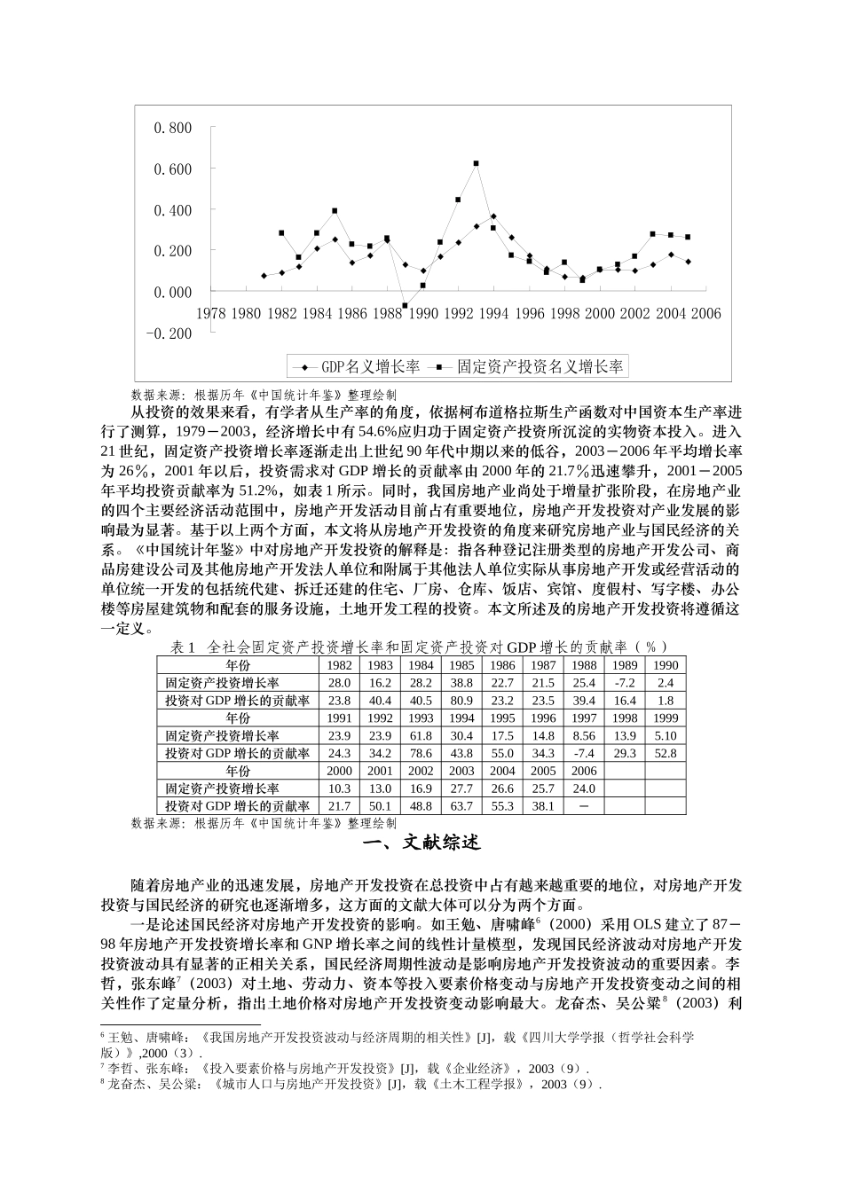 房地产投资与国民经济_第2页