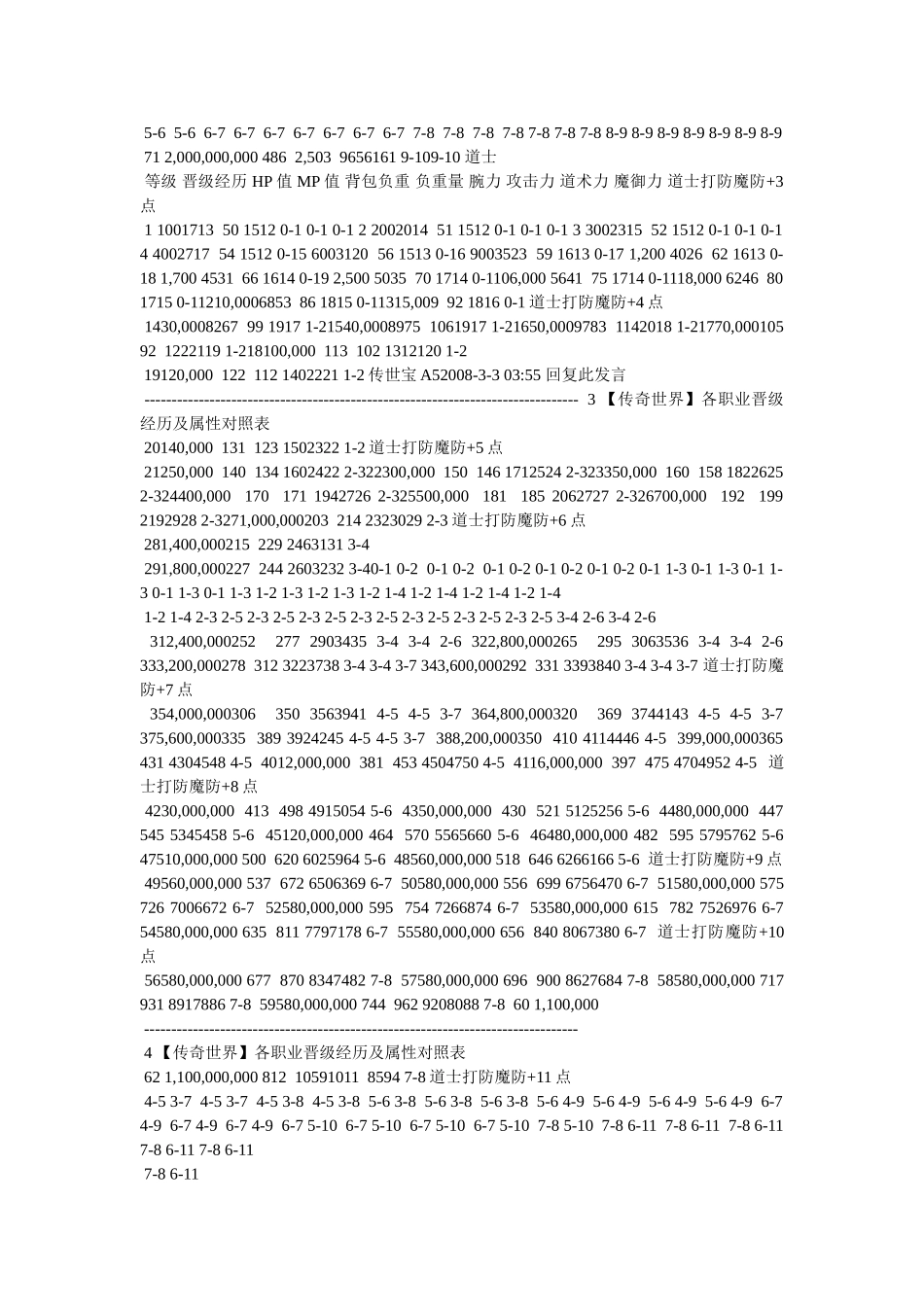 世界传奇人物 _第2页