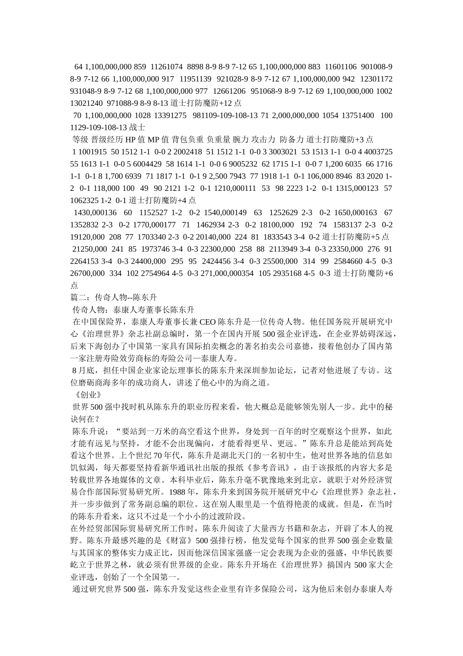 世界传奇人物 _第3页