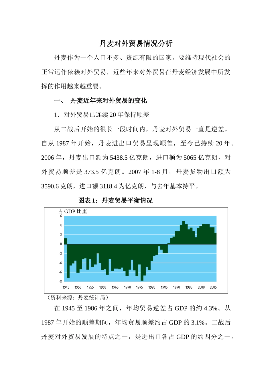 丹麦对外贸易及中丹贸易分析_第1页