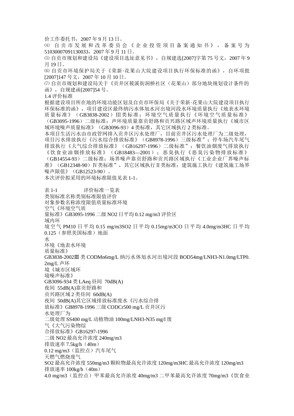 房地产开发环评报告_第2页