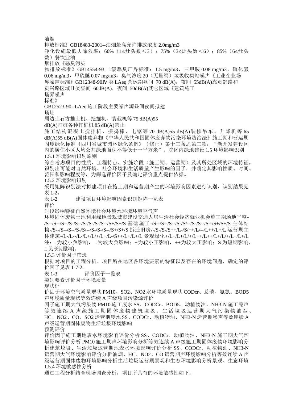 房地产开发环评报告_第3页