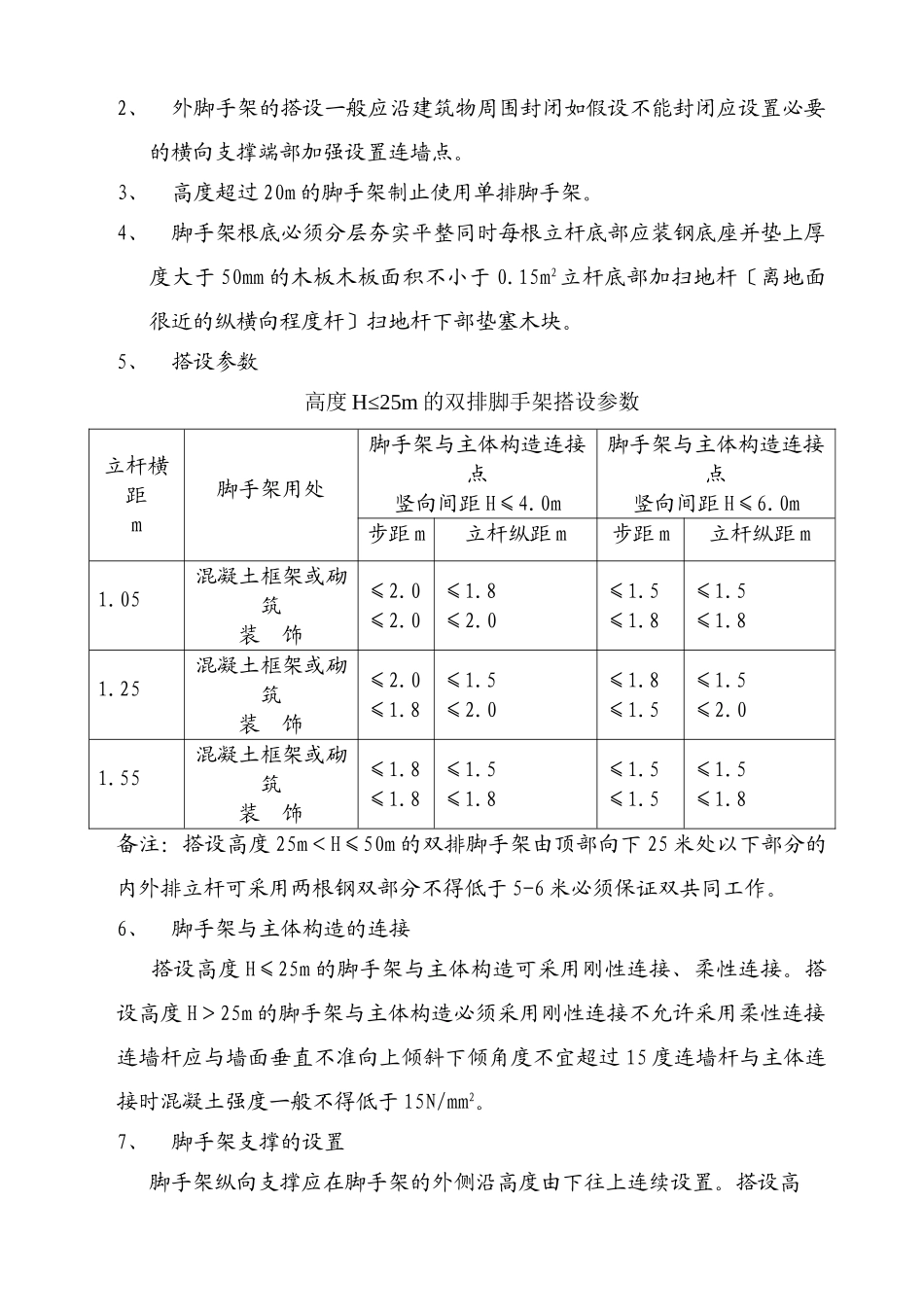 脚手架实施细则_第2页