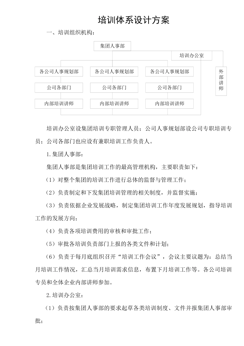 某集团企业培训体系设计方案_第1页