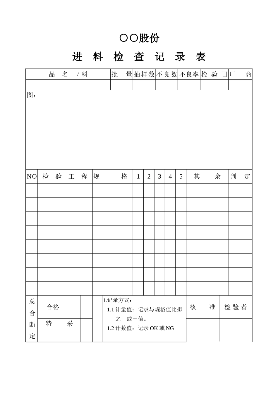 进料检查记录表_第1页