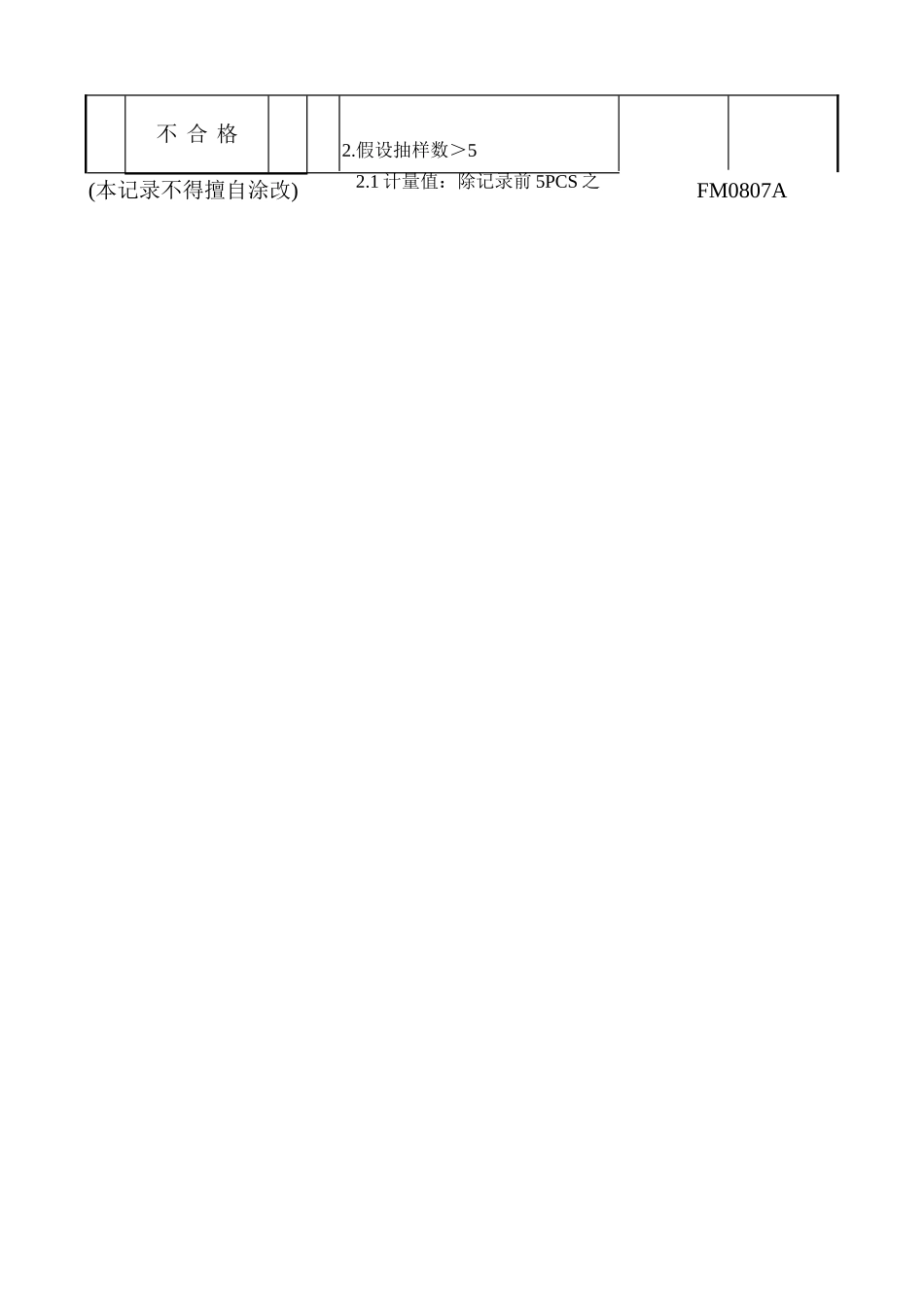 进料检查记录表_第2页