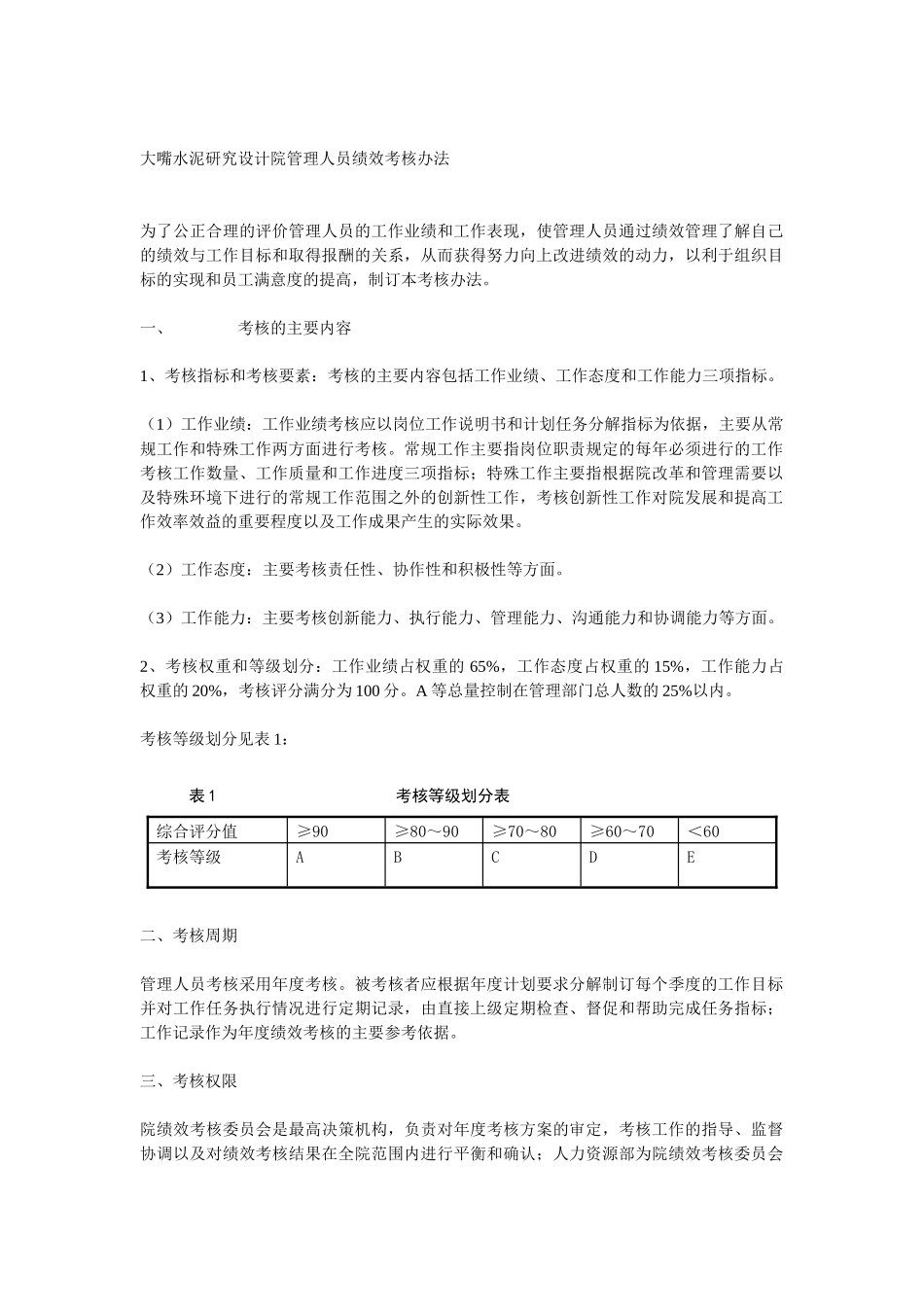 某研究院考核办法_第1页