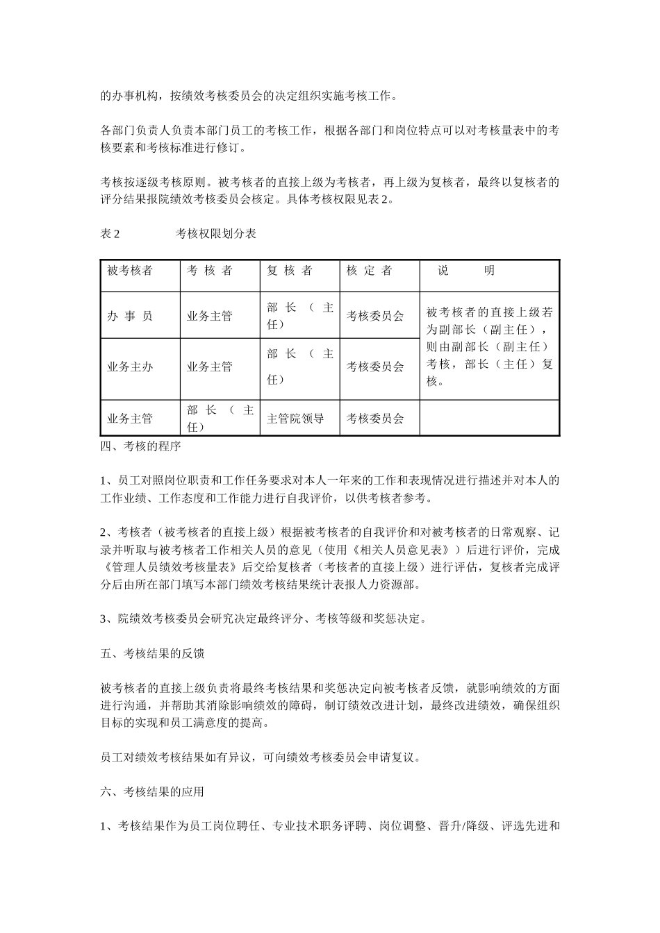 某研究院考核办法_第2页