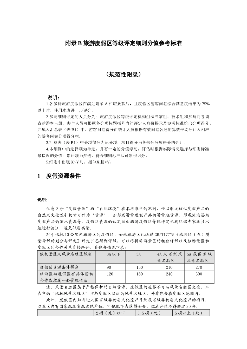 旅游度假区等级评定细则分值参考标准_第1页