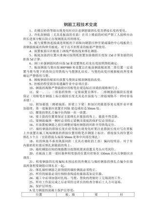 钢筋工程技术交底3