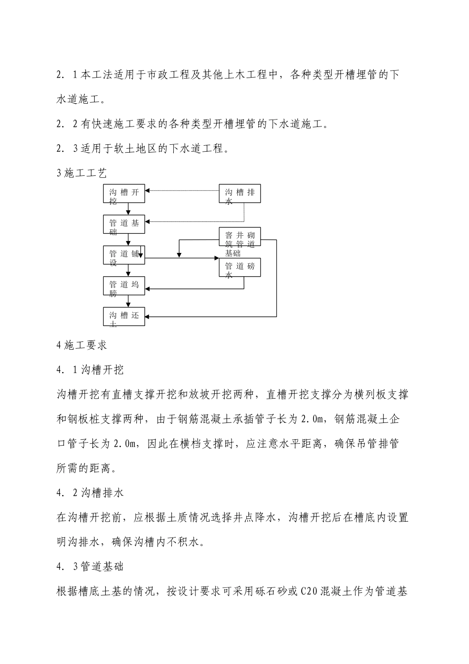 排水管道工程_第2页