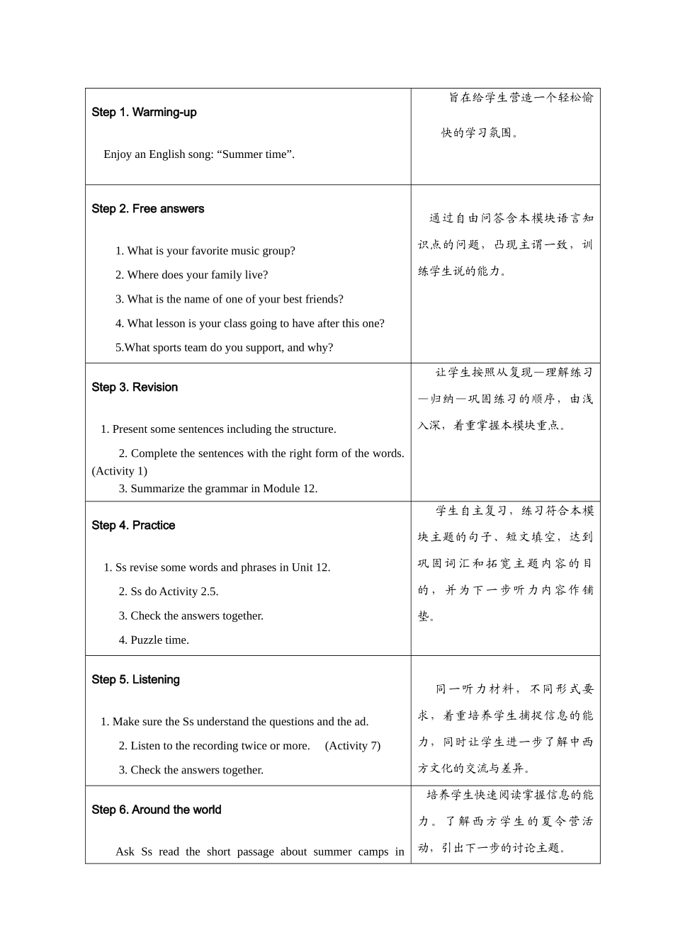 module 12《summer in la》unit 3 language in use 教案（外研版九年级上）doc--初中英语 _第2页