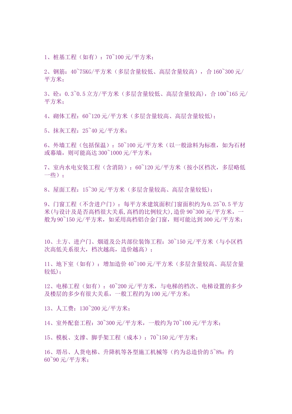 房屋建筑造价指标_第2页