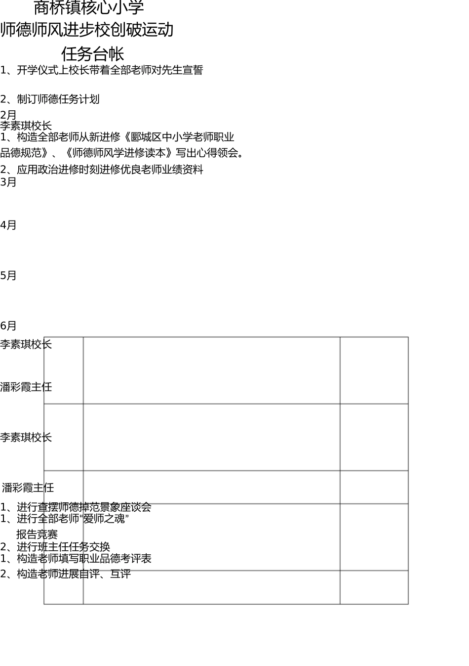 师德师风台账 _第2页