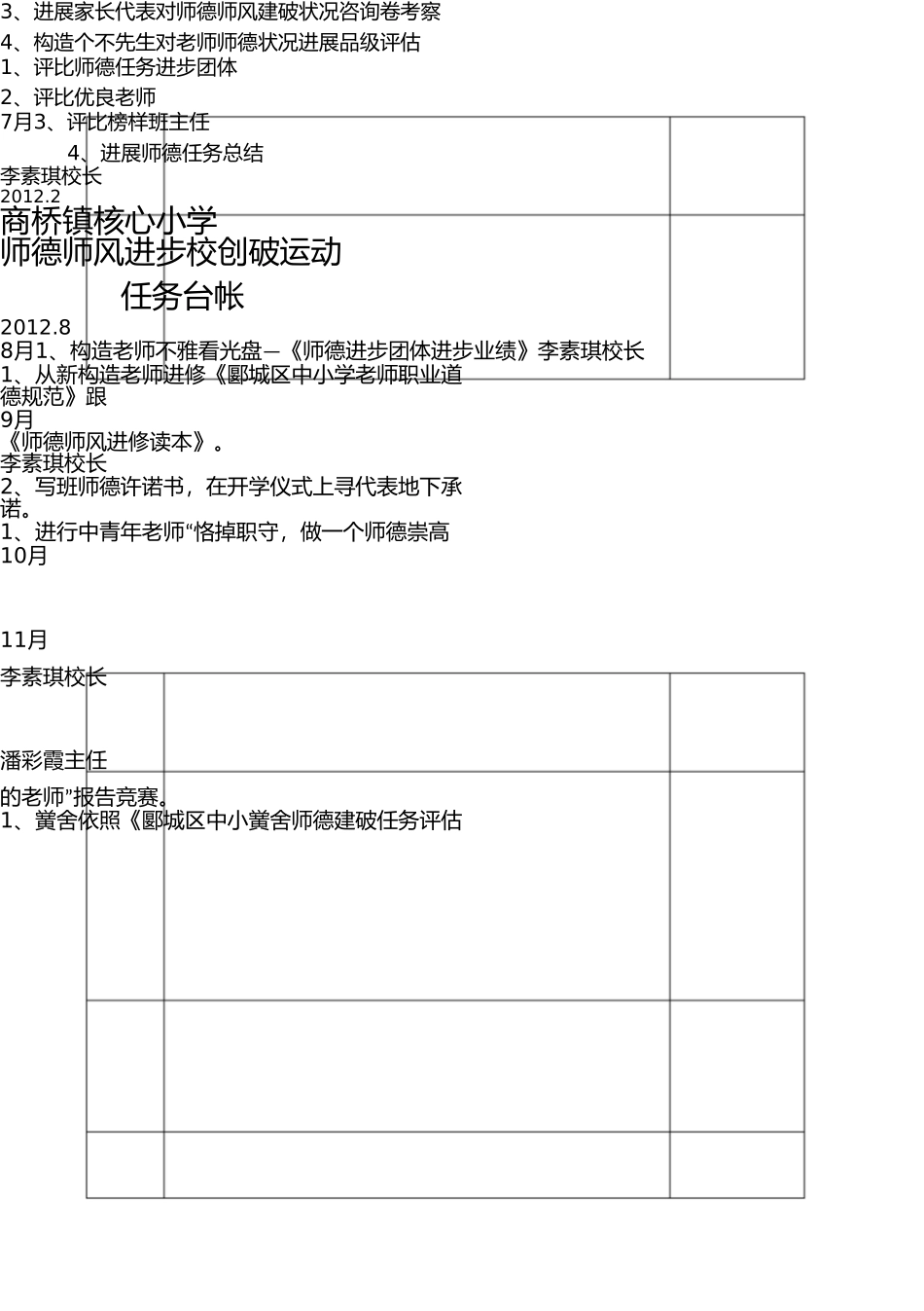 师德师风台账 _第3页