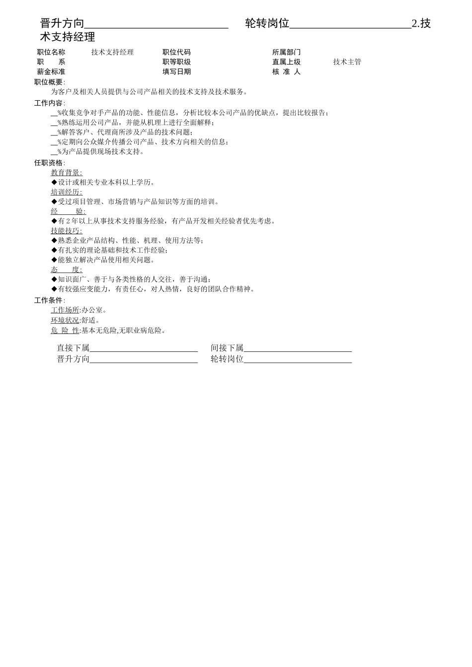 某公司组织结构图与技术部岗位职责_第2页