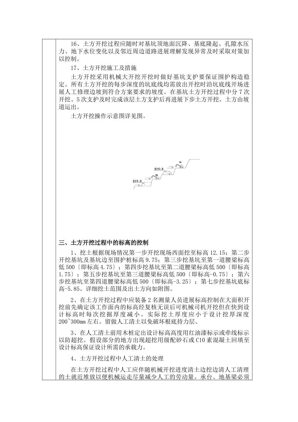 输水河道工程技术交底卡_第2页