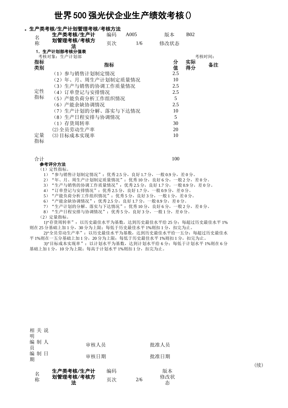 某光伏企业生产绩效考核KPI_第1页