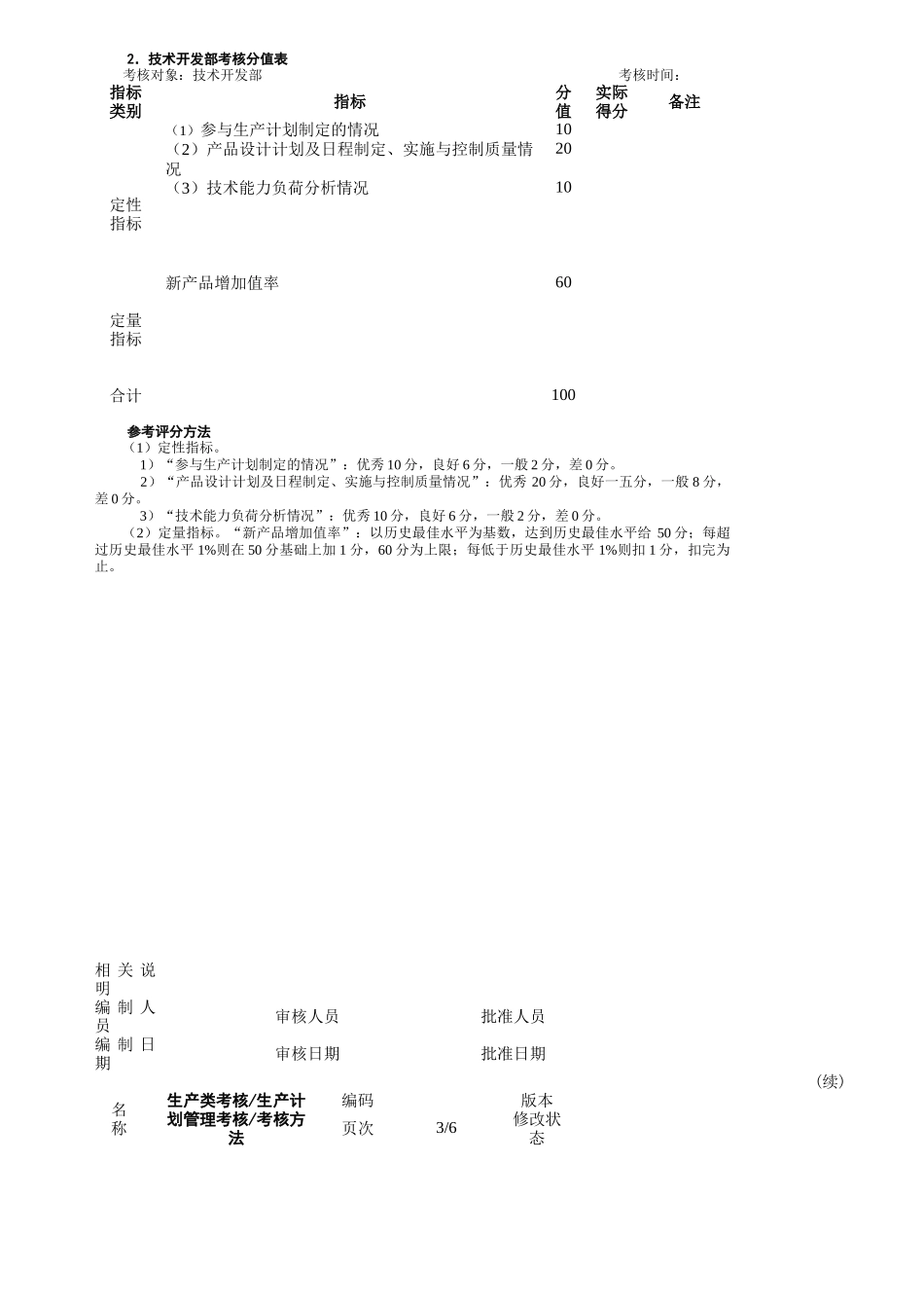 某光伏企业生产绩效考核KPI_第2页