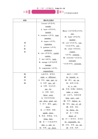 2017年中考英语九年级全册教材同步复习题19份6 