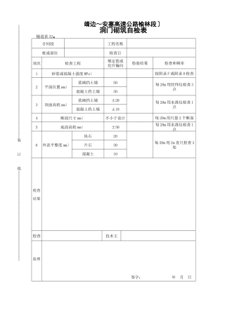 洞门砌筑自检表