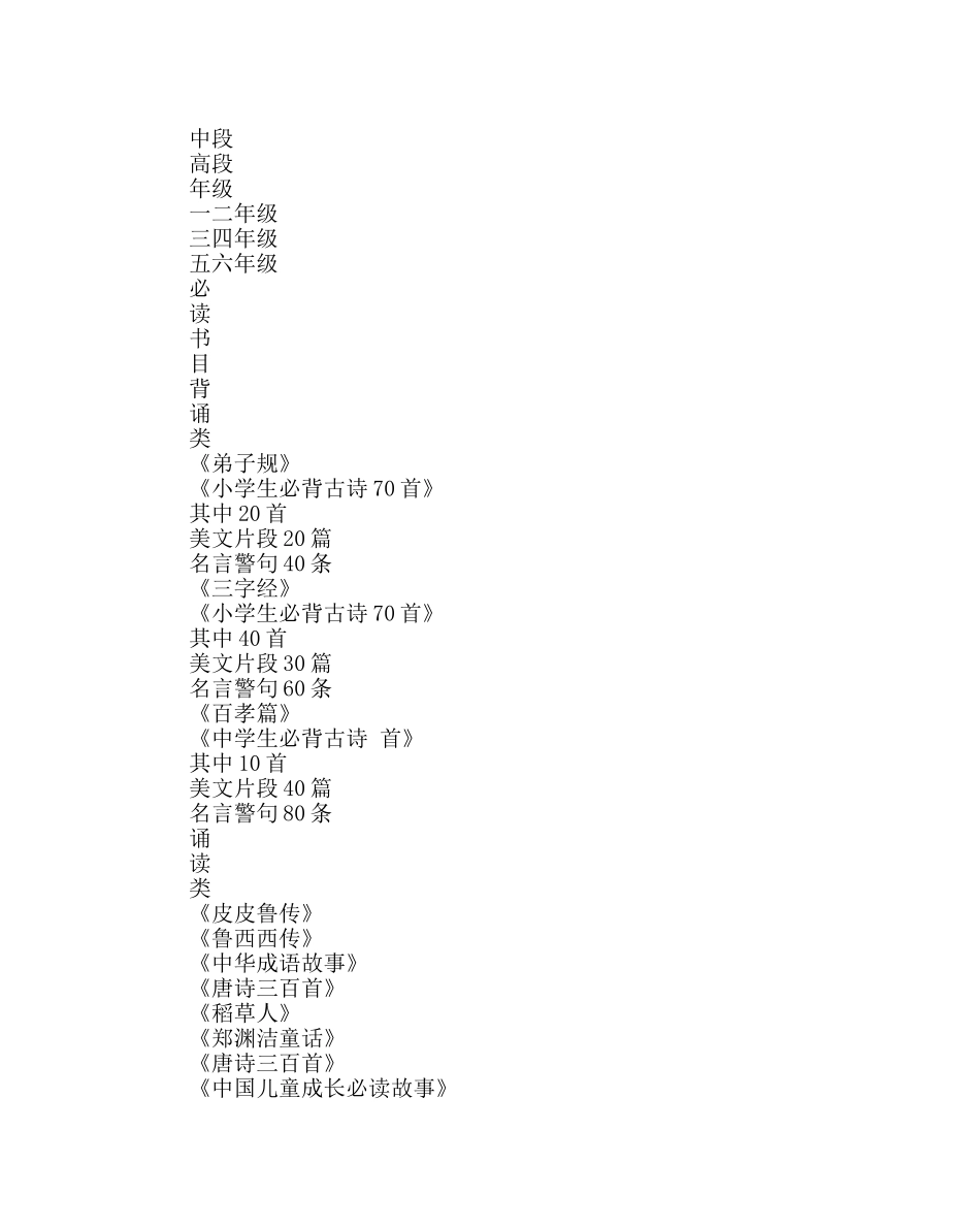 少先队工作范文寒假少先队工作计划 _第3页