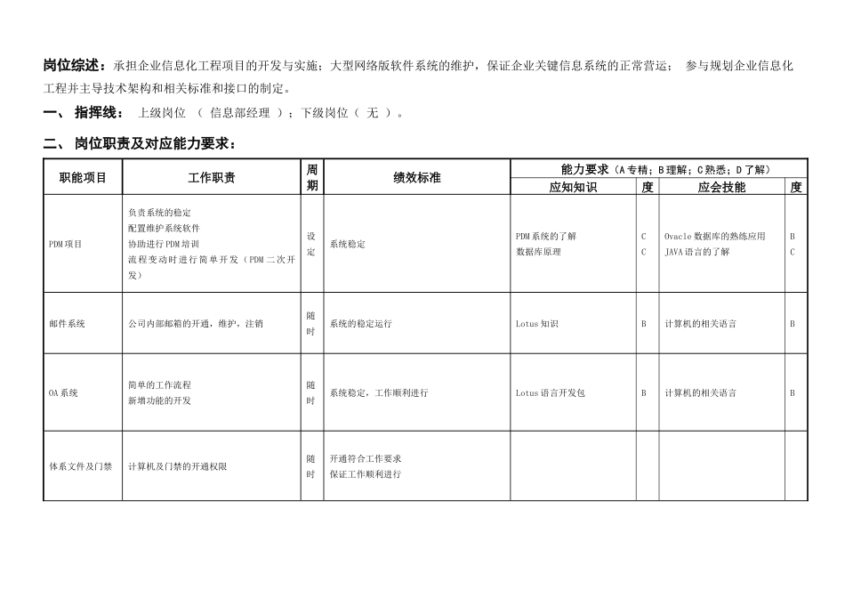 敏孚机械软件开发050901_第1页