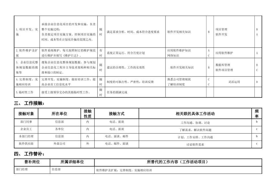 敏孚机械软件开发050901_第2页