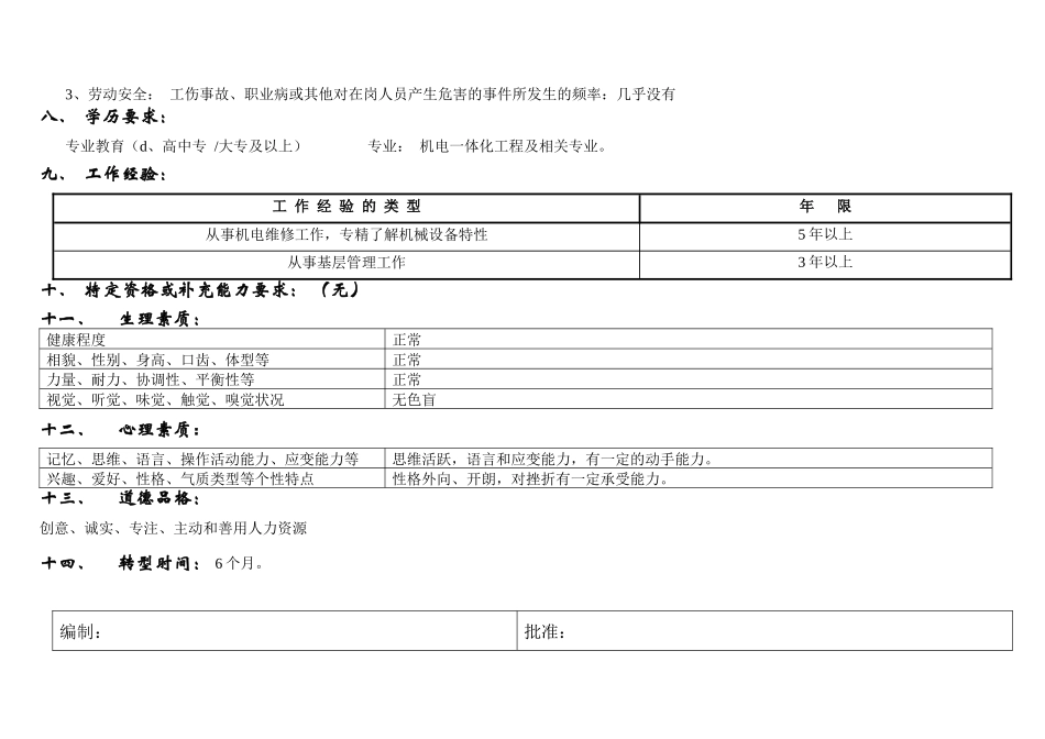 敏孚机械设备部经理050901_第3页