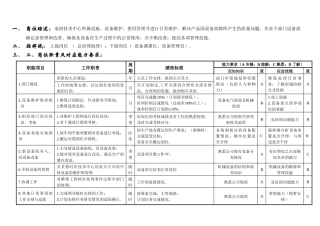敏孚机械设备部经理050901