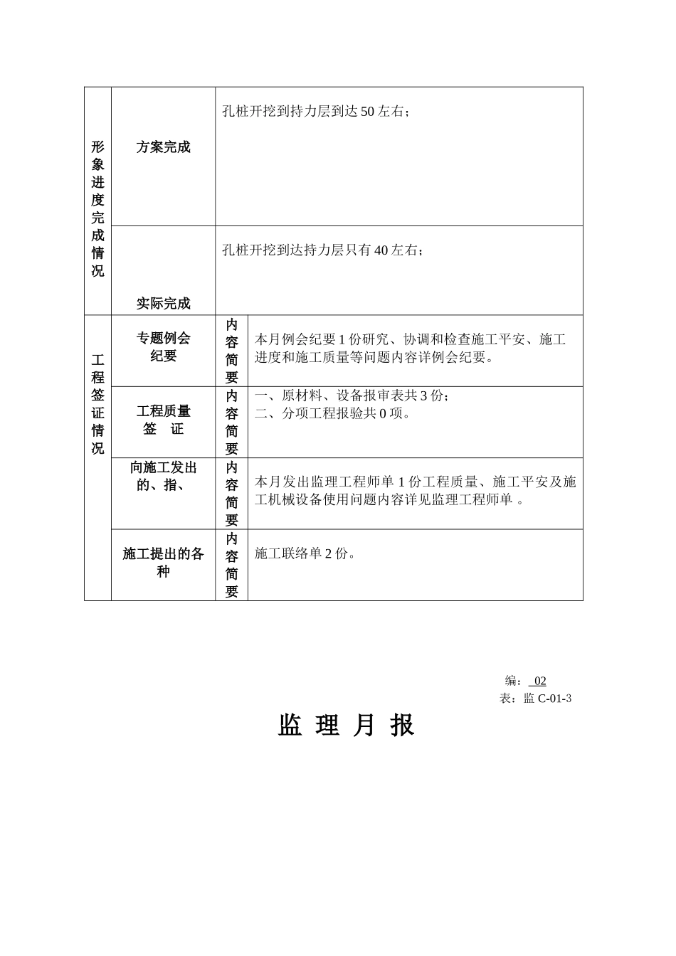 晋江市侨声中学教师宿舍楼D栋监理月报_第2页