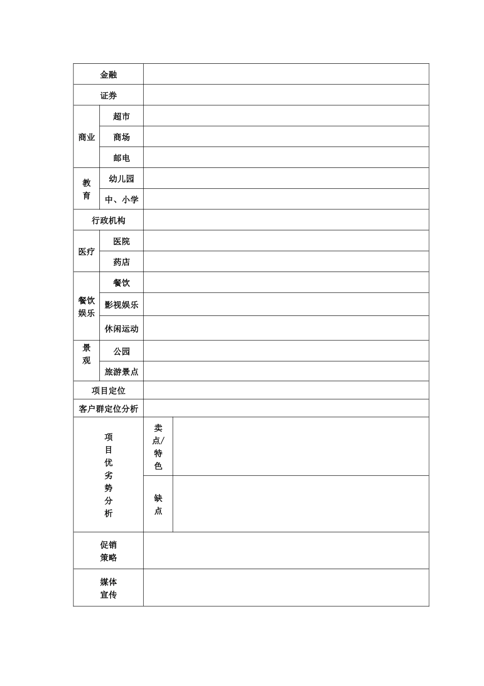 房地产项目信息调查表_第2页
