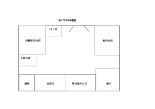 施工总平面图布置(31页)