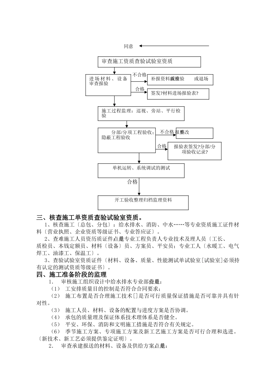 给水排水、暖通、消防监理实施细则_第3页