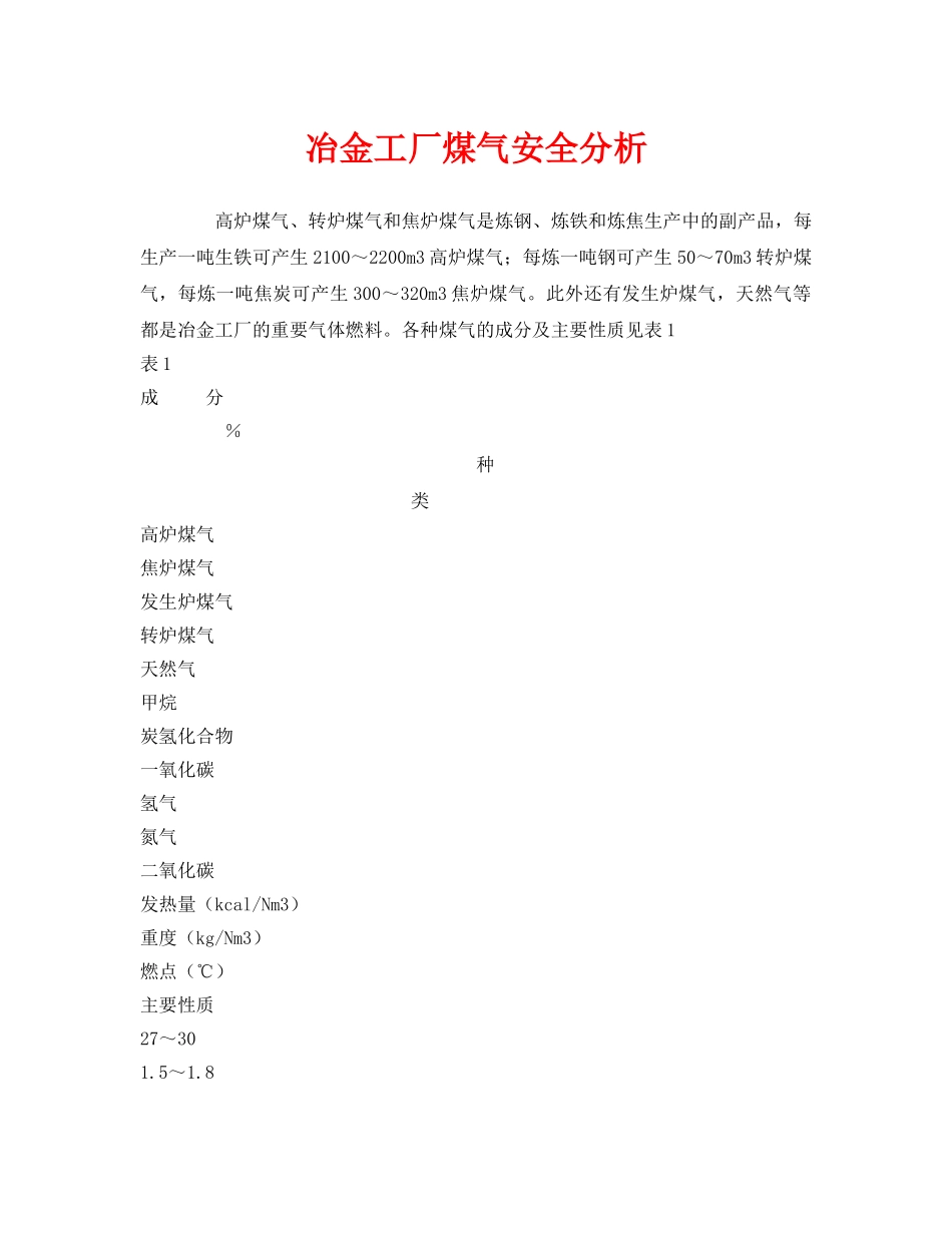 《安全管理》之冶金工厂煤气安全分析 _第1页
