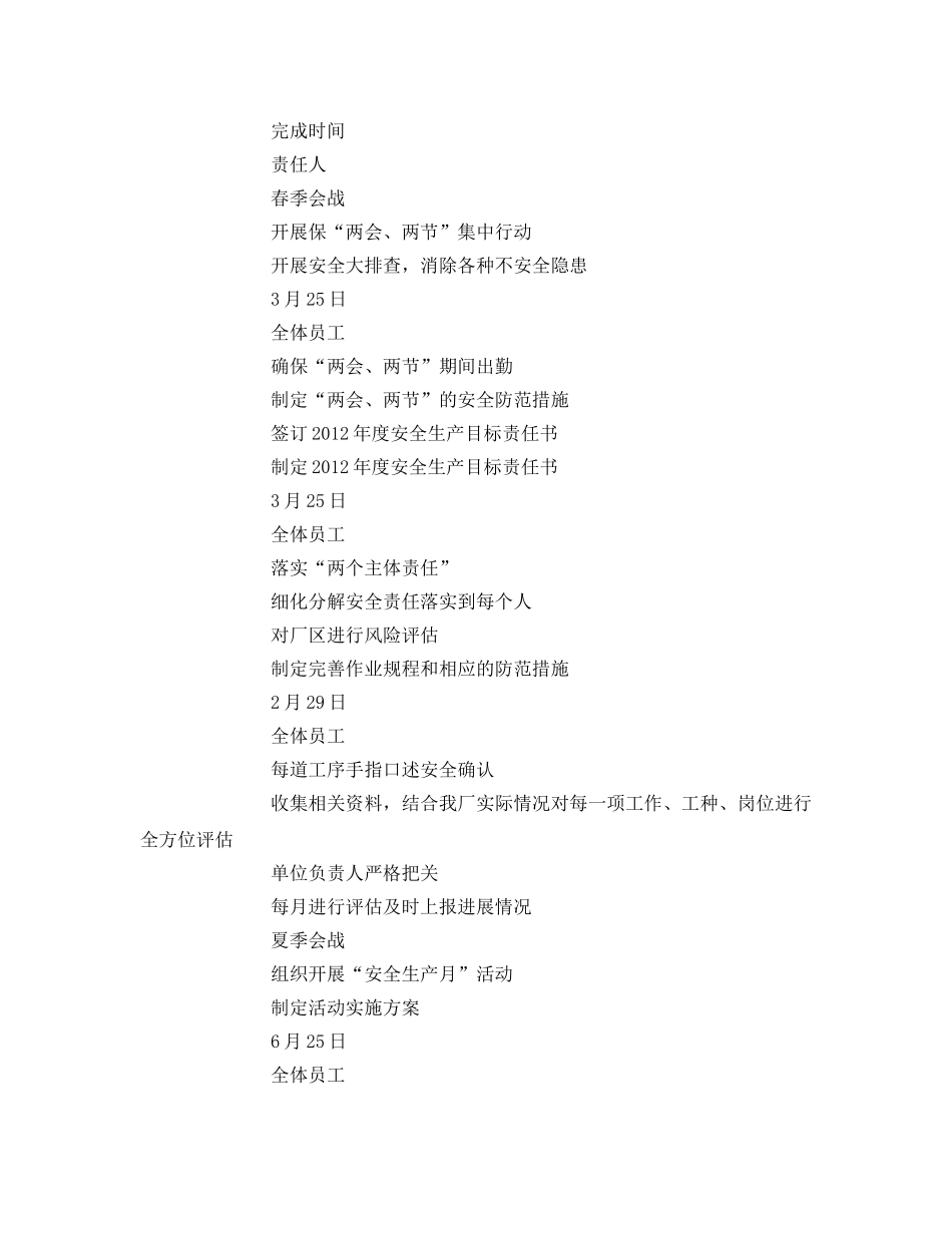 《安全管理文档》之安全生产“基础建设年”活动实施方案 _第2页