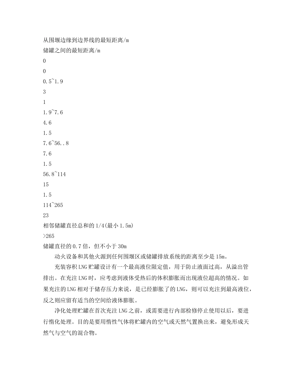 《安全管理论文》之LNG小型站安全设计 _第3页