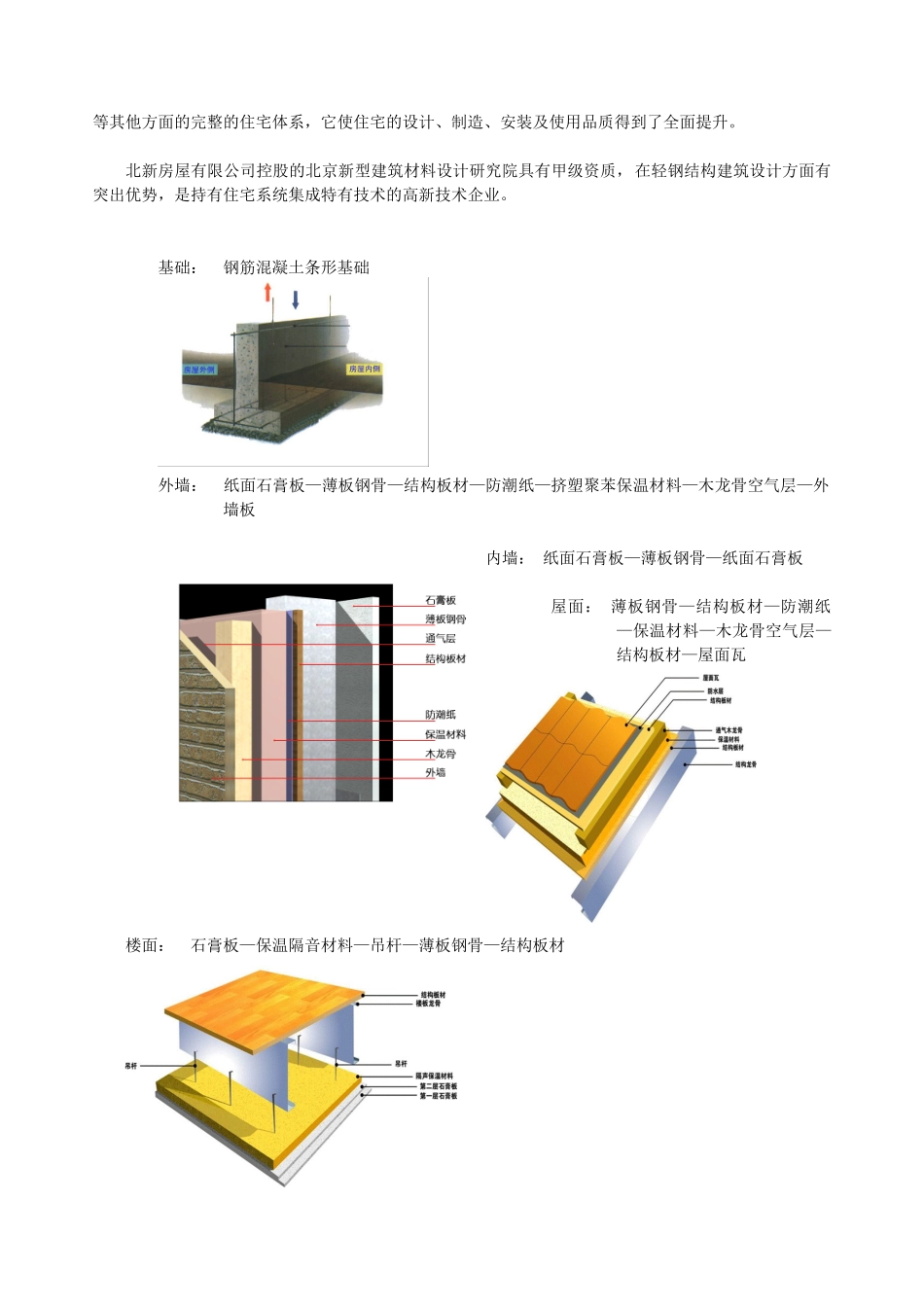 北新房屋销售手册_第3页