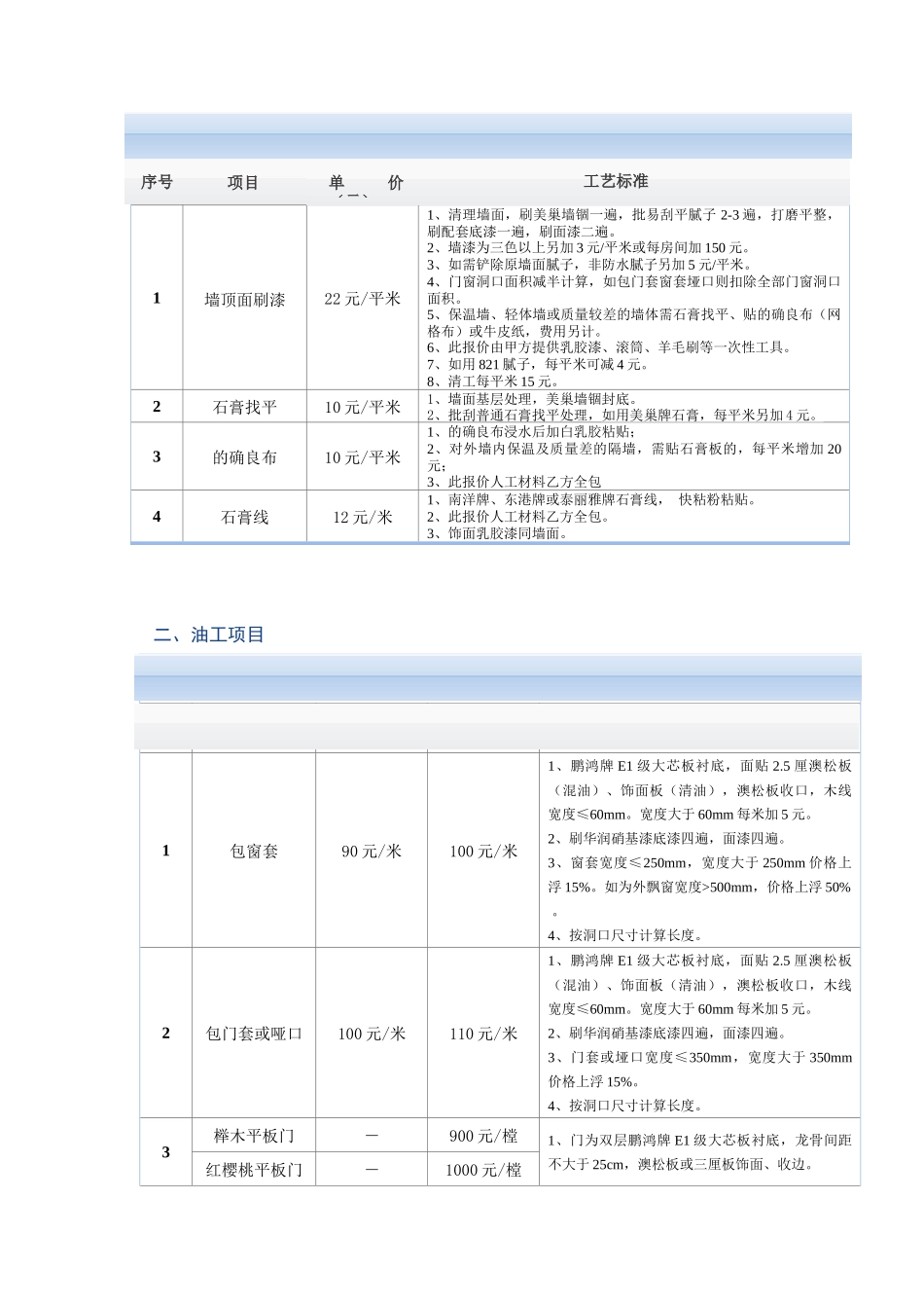 北京众安装饰居室装修基本报价单_第2页
