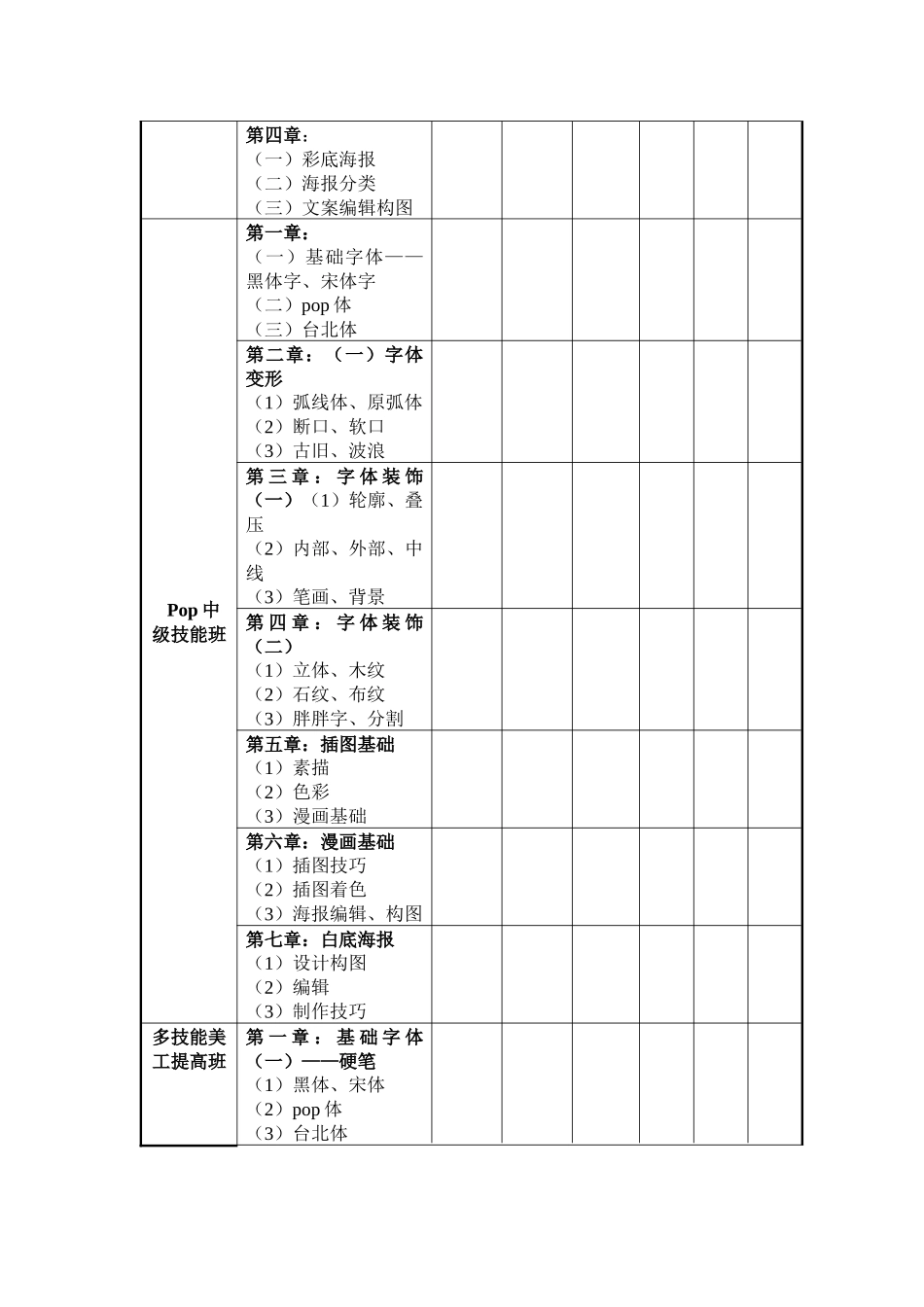 POP广告教学大纲_第2页