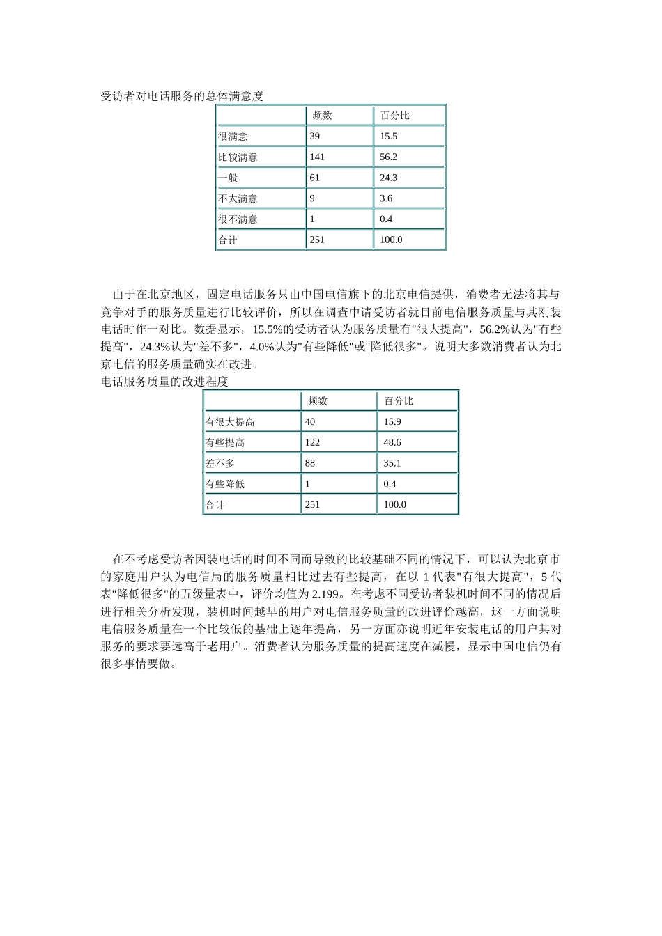 北京市民对电信服务的满意度调查_第2页