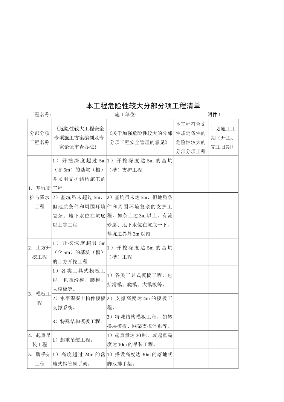 A2-3专项施工方案_第3页