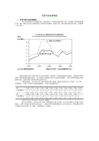 天然气的价格情况