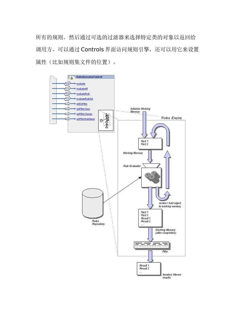 使用WEBLOGICPORTAL规则引擎中实现动态业务逻辑(1)_第3页