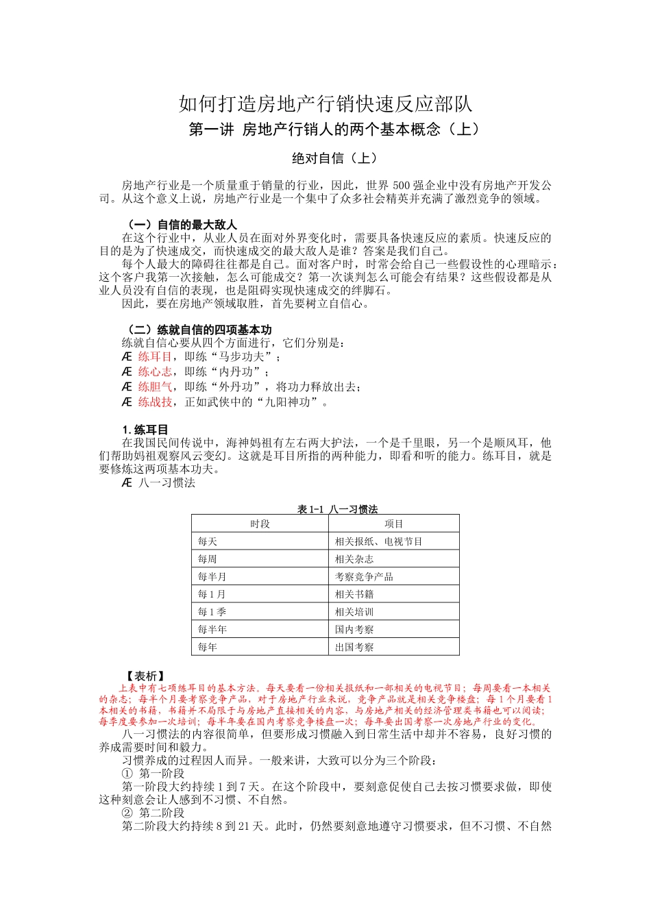 如何打造房地产行销快速反应部队_第1页