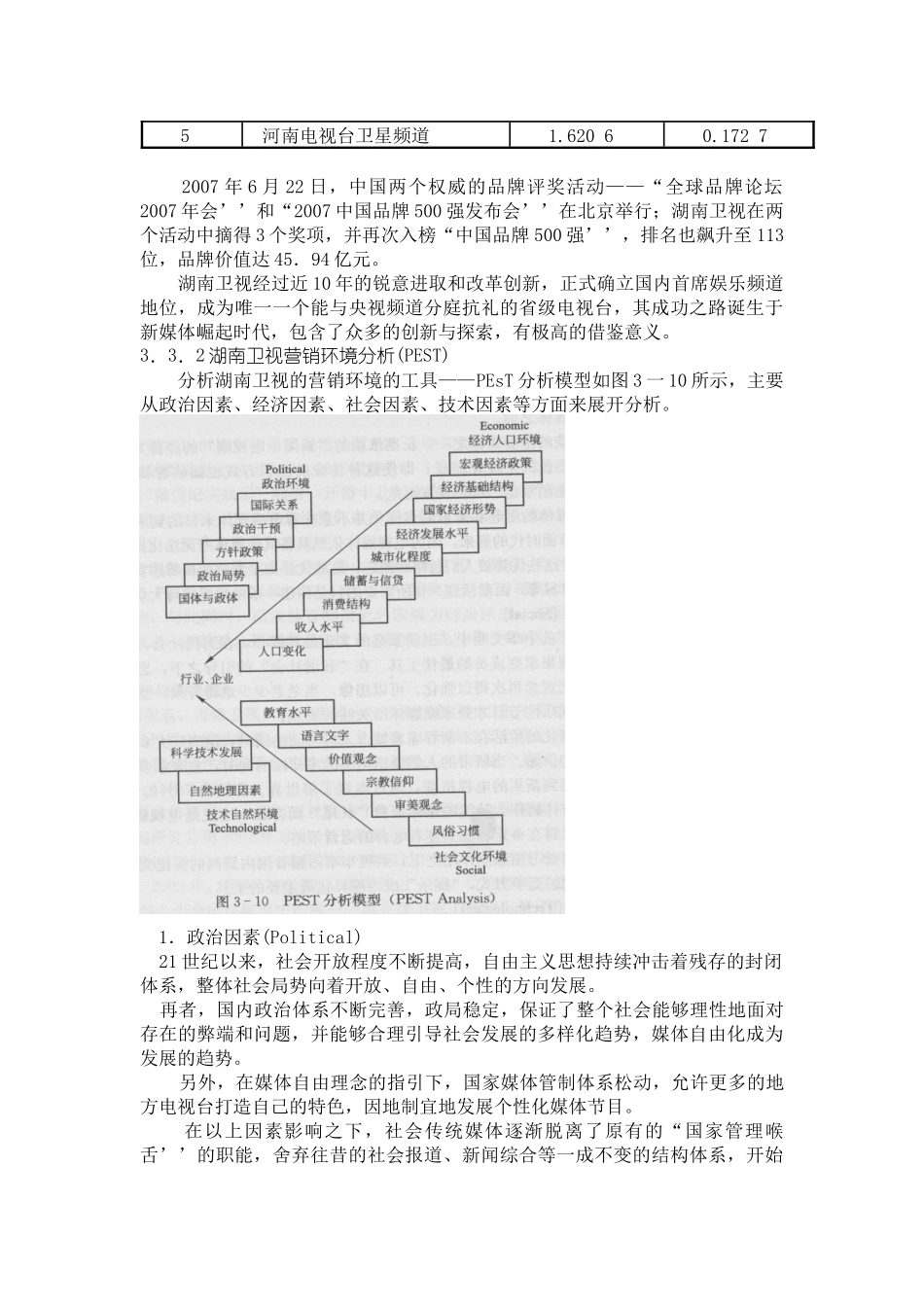 市场营销环境案例_第2页