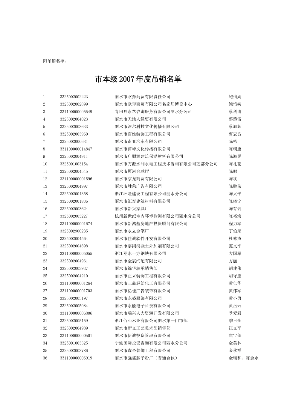 丽水市工商局企业吊销公告_第3页
