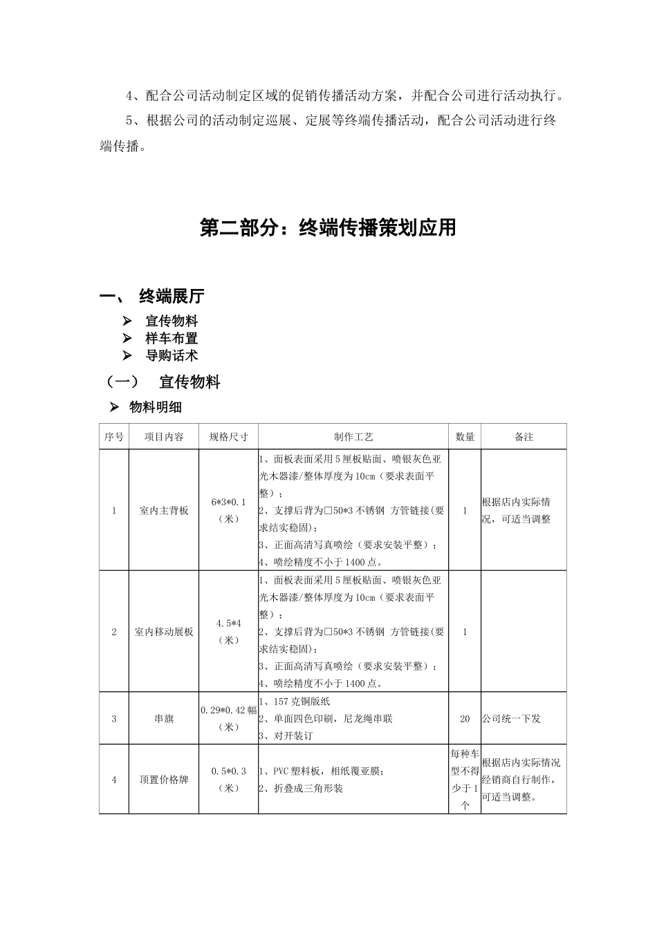 MPV经典营销资料汇编——终端传播策划及作业指导手册_第3页