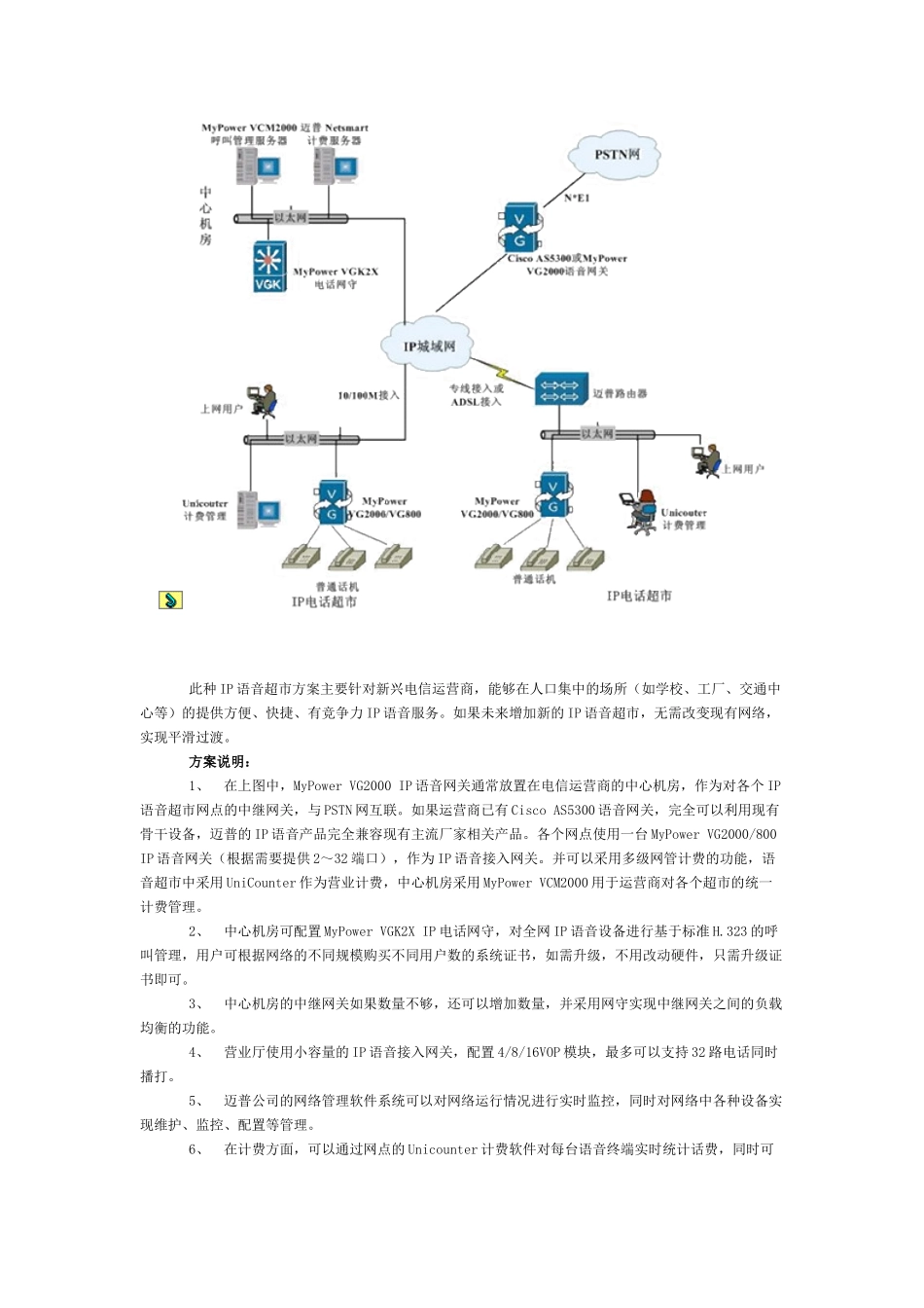 ip超市解决方案_第2页