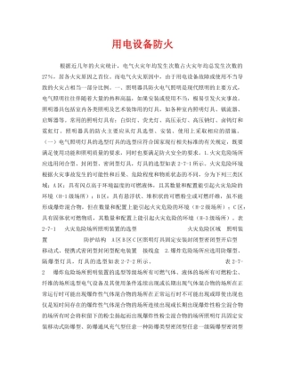 《安全管理》之用电设备防火 